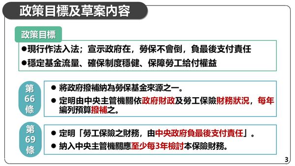 ▲▼行政院會通過提案修正勞保條例，將政府撥補及最終支付責任明文入法。（圖／勞動部提供）
