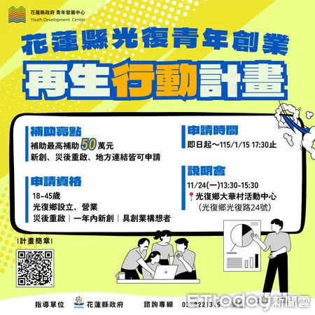 ▲「光復青年創業再生行動計畫」之補助金額、申請資格及說明會時間。（圖／花蓮縣政府提供）