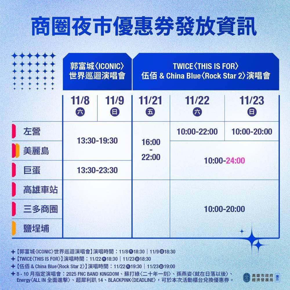 ▲歌迷憑指定演唱會門票可兌換商圈優惠券。（圖／記者許宥孺翻攝）