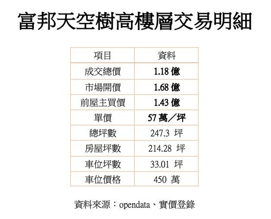 ▲▼             。（圖／記者陳筱惠攝）