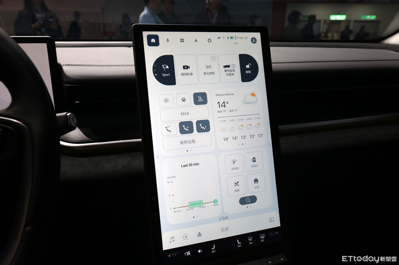 ▲鴻海「Model C雙馬達四驅電動休旅」現身！首見全中文化界面藏玄機。（圖／記者張慶輝攝）