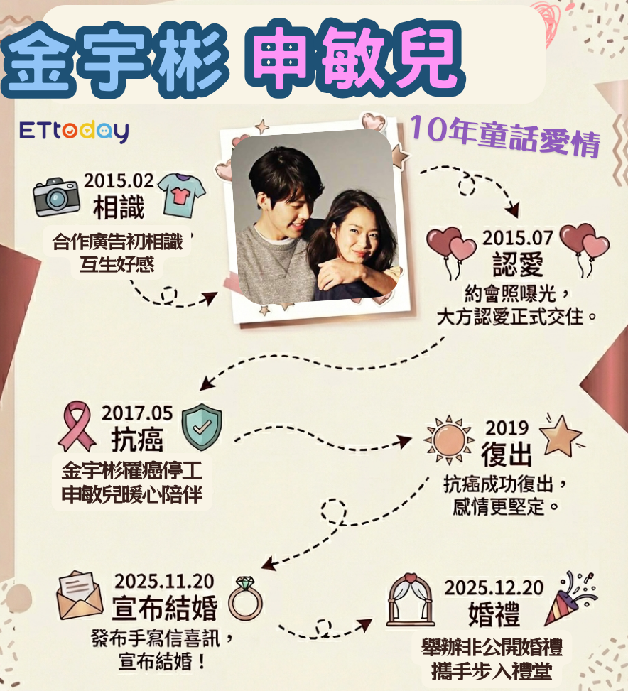 ▲▼             。（圖／記者田暐瑋攝）