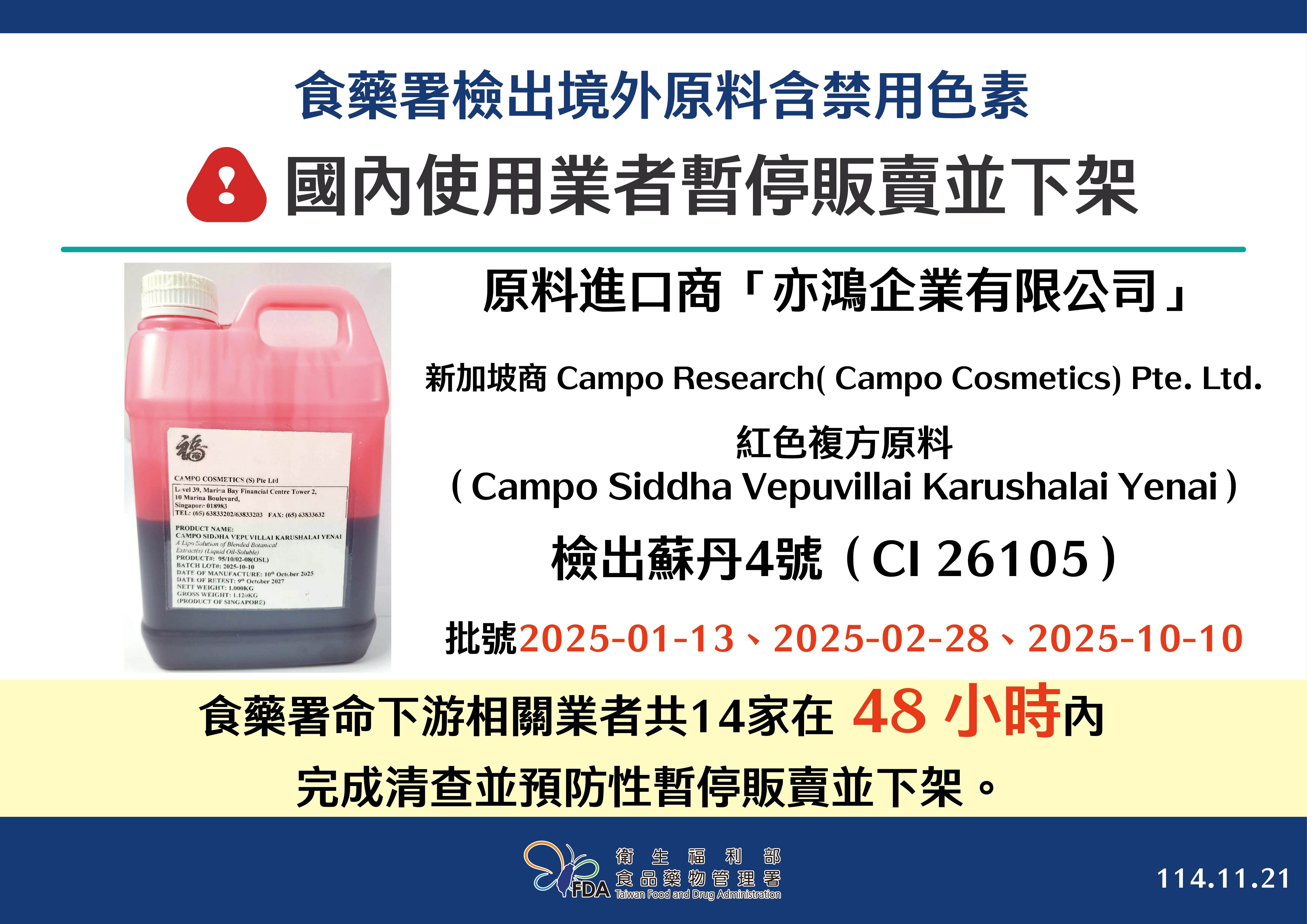 ▲▼食藥署檢出化妝品含有禁用蘇丹紅。（圖／食藥署提供）