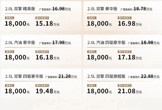 ▲ 一汽豐田推出第6代RAV4榮放。（圖／翻攝自TOYOTA）