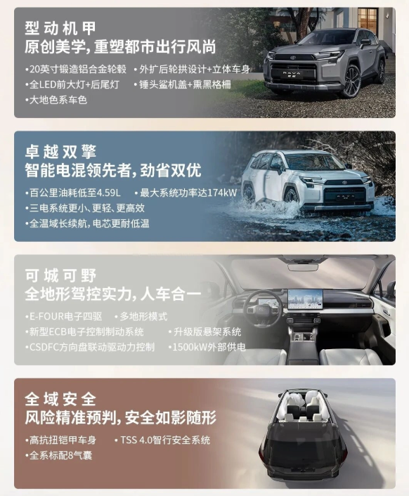 ▲ 一汽豐田推出第6代RAV4榮放。（圖／翻攝自TOYOTA）