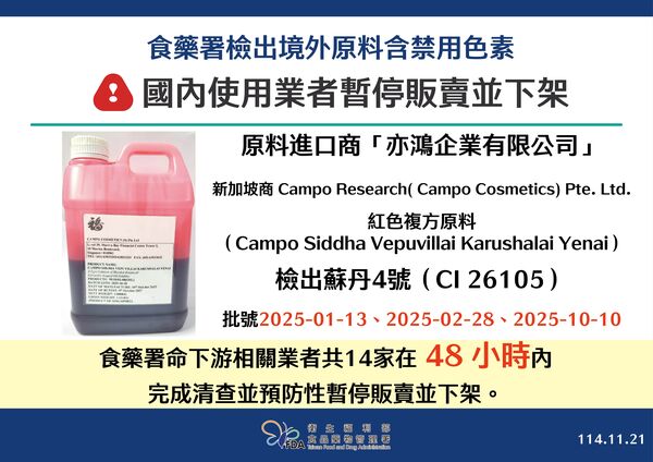 ▲▼食藥署檢出化妝品含有禁用蘇丹紅。（圖／食藥署提供）