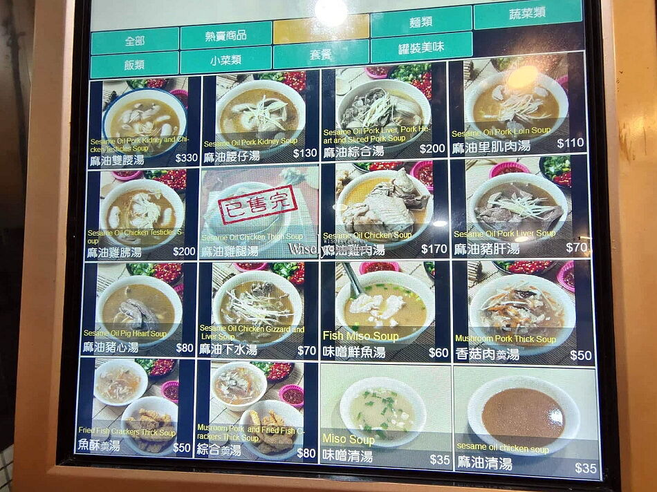 ▲▼永和樂華夜市小吃「嘉味仙麻油雞腿庫飯」，捷運永安市場站宵夜老店。（圖／部落客WISELY提供）