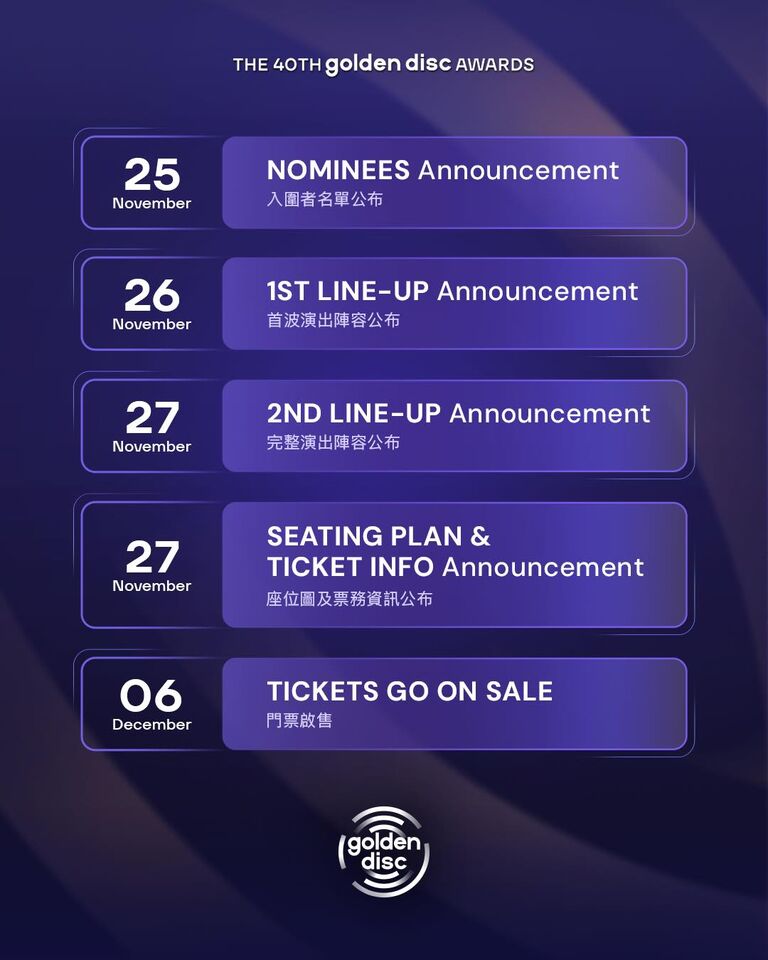 ▲▼金唱片。（圖／翻攝自FACEBOOK／SuperDome 超級圓頂）