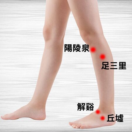 ▲▼針灸足三里、陽陵泉、解谿、丘墟等穴，病人膝部酸脹感明顯減輕，足底麻木感也顯著改善，逐漸恢復運動能力。（圖／台南市立醫院提供）