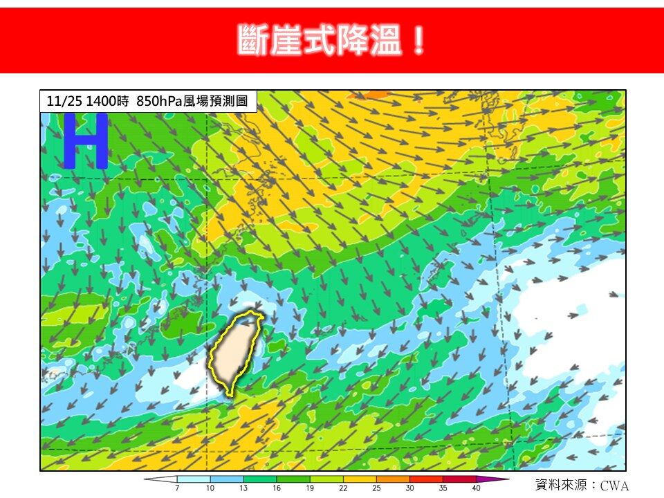 斷崖式降溫！　變天時間曝