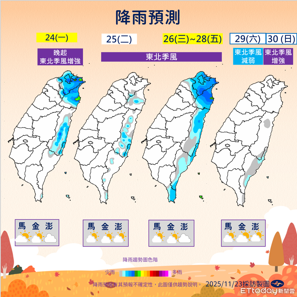 未來一周2波東北季風接力　明晚變天「降雨機率增」
