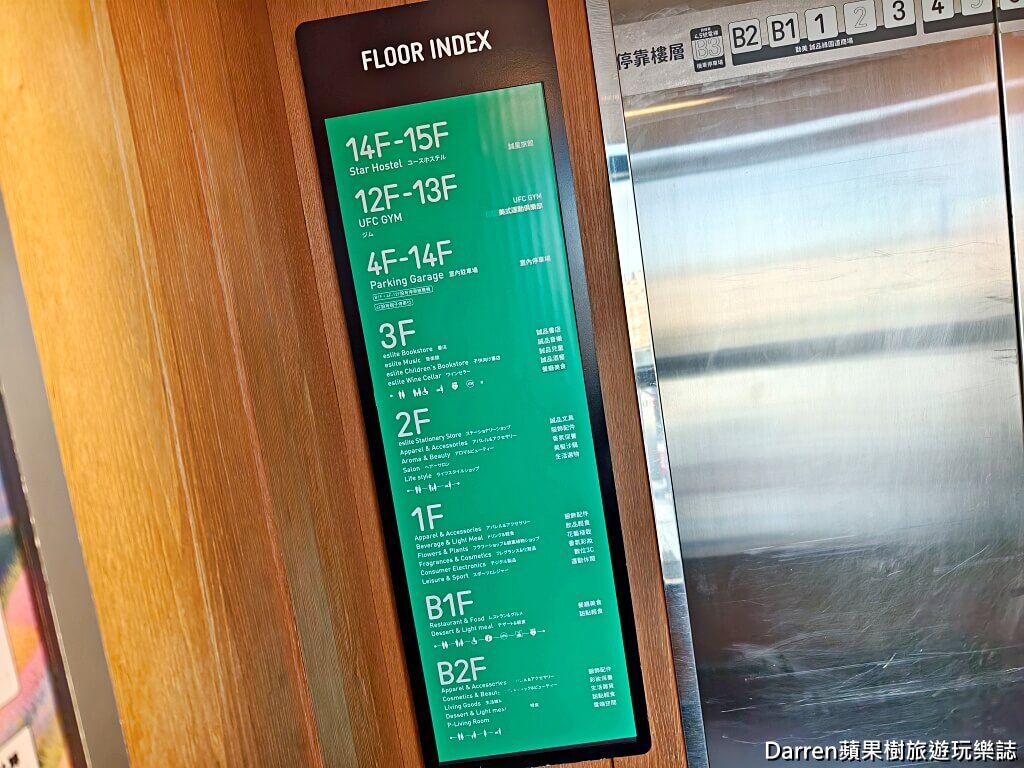 ▲▼台中住宿推薦「誠星青年旅館」近勤美誠品，不到千元，高CP值台中背包客棧平價旅館。（圖／部落客Darren提供）