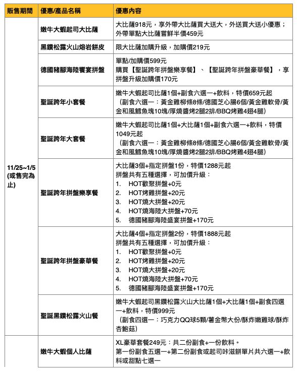 ▲▼必勝客。（圖／業者提供）