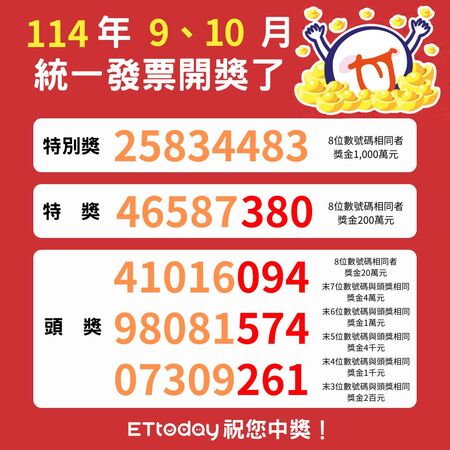 ▲統一發票9、10月獎號出爐。　（圖／社群中心製）