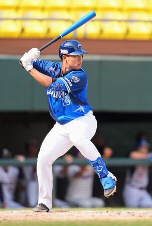 ▲▼王念好。（圖／中職提供）