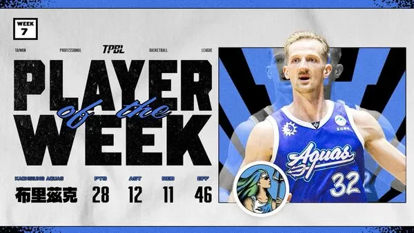 ▲海神新洋將布里茲克拿下第7周最有價值球員。（圖／TPBL職籃提供）