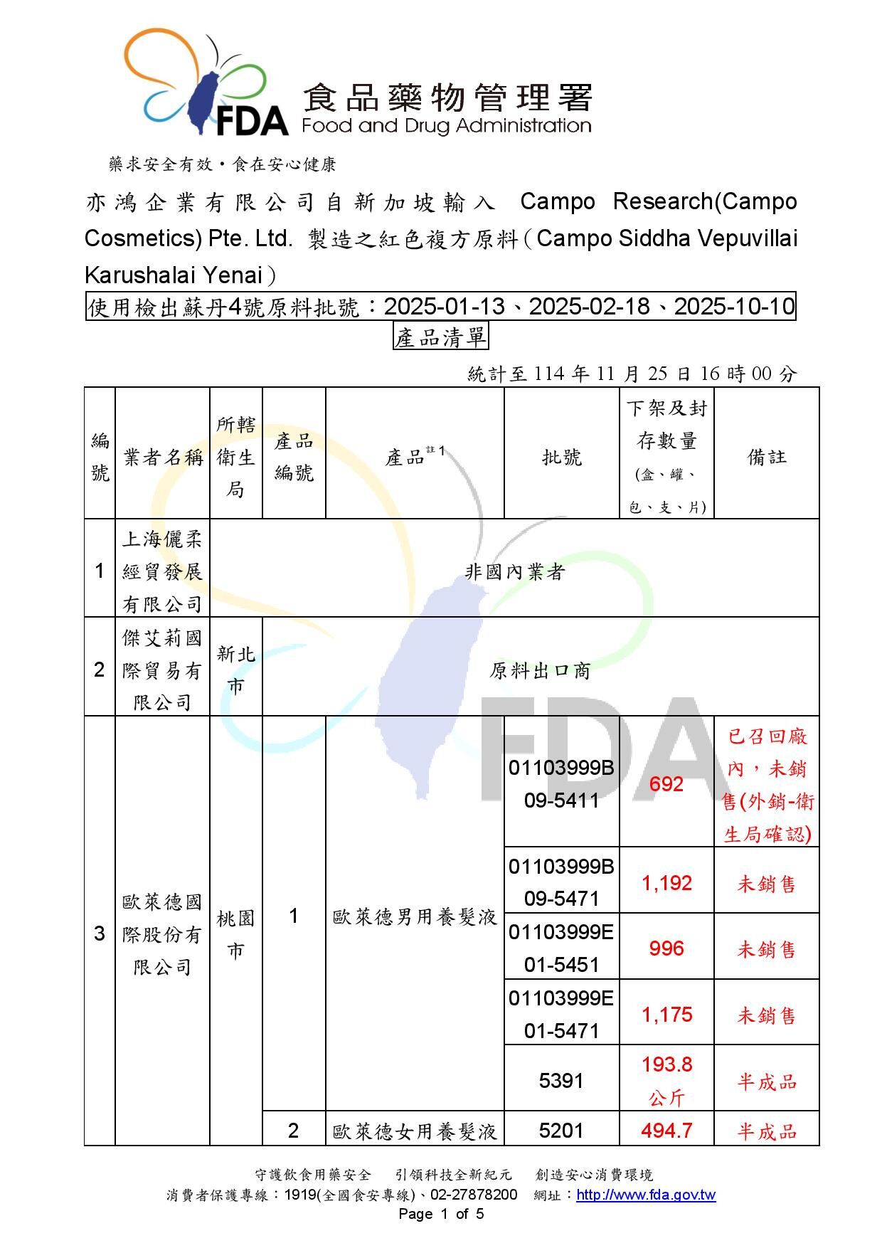 ▲▼蘇丹紅化粧品1125清冊。（圖／食藥署提供）