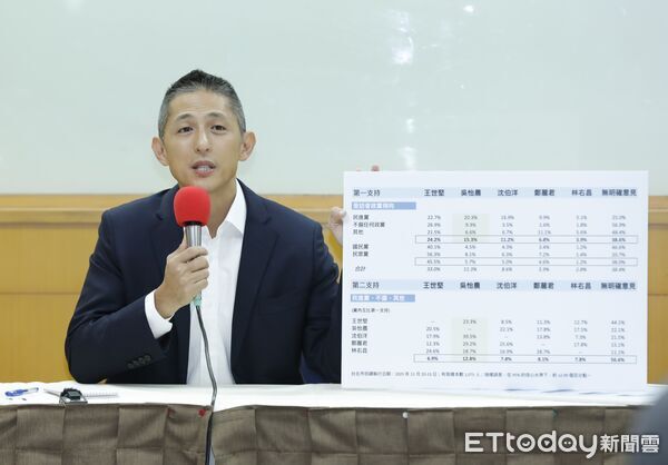 ▲吳怡農。（圖／記者湯興漢攝）