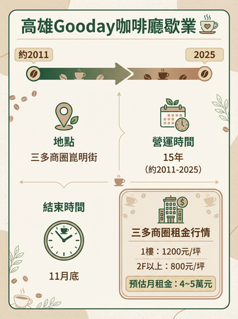 ▲▼             。（圖／記者張雅雲攝）