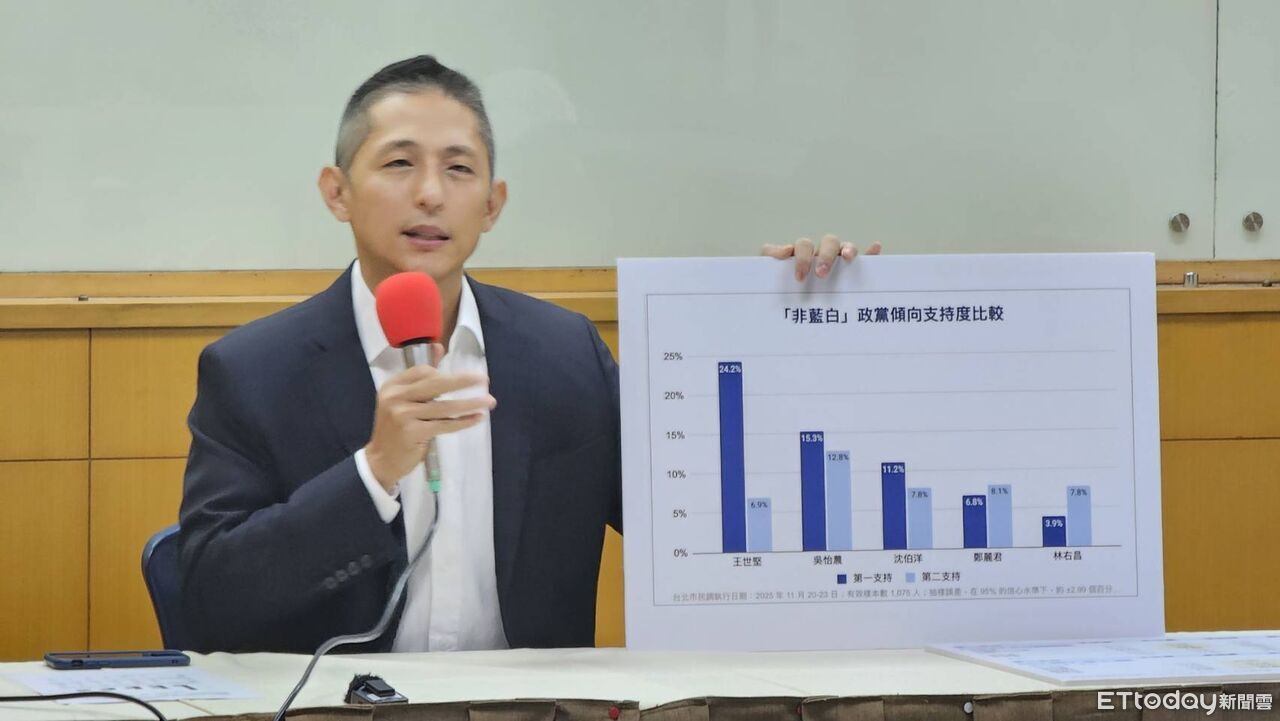 批大罷免操盤遭砲轟 吳怡農:要惱羞成怒或檢討考驗個人修養