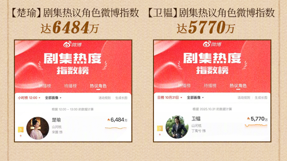 ▲宋茜工作室被質疑造假。（圖／翻攝自微博）