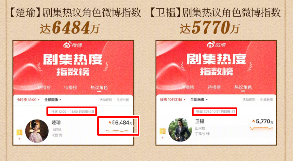 ▲宋茜工作室被質疑造假。（圖／翻攝自微博）