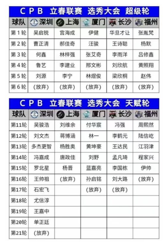 ▲▼             。