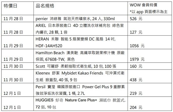 Coupang酷澎黑五主推電競手機預購　廚房家電限時閃購（圖／Coupang酷澎提供）