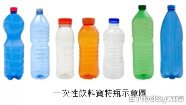 ▲73歲南投婦人誤飲裝在600C.C.寶特瓶（右2）中的農藥，緊急送醫急救撿回一命。（圖／翻攝「環境部一次用產品源頭減量宣導網」）