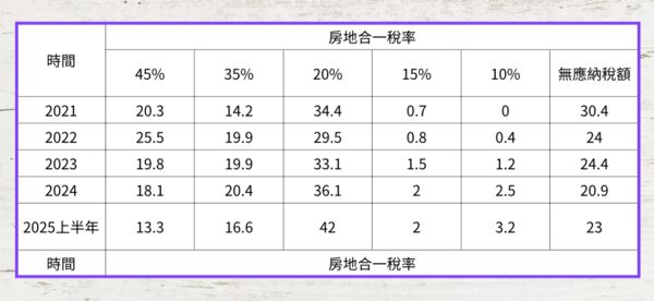 ▲▼             。（圖／記者項瀚攝）