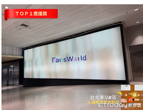 ▲粉絲窩2025年度票選應第一名應援大獎：台北車站K區地下街超大燈箱。（圖／記者劉宜庭攝）