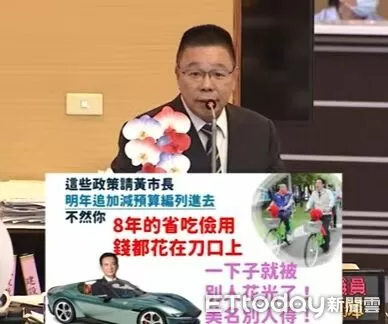 ▲國民黨團議員在議會質詢社福預算負擔，質疑候選人政見恐掏空市庫。（記者林東良翻攝，下同）