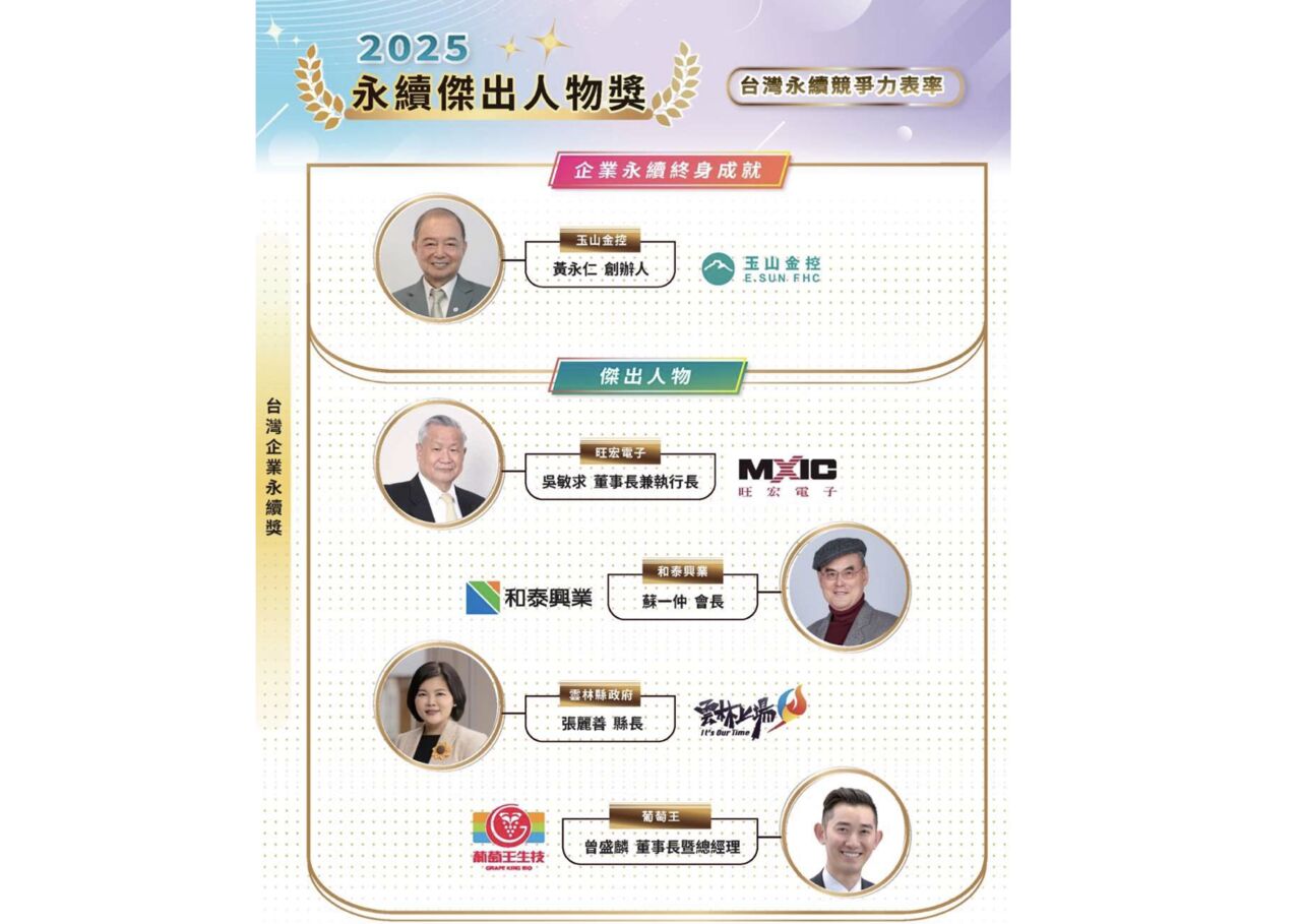 全國唯一!雲林縣長張麗善勇奪「永續傑出人物獎」展現縣政永續推動領航力 社會處與衛生局三項專案同獲肯定