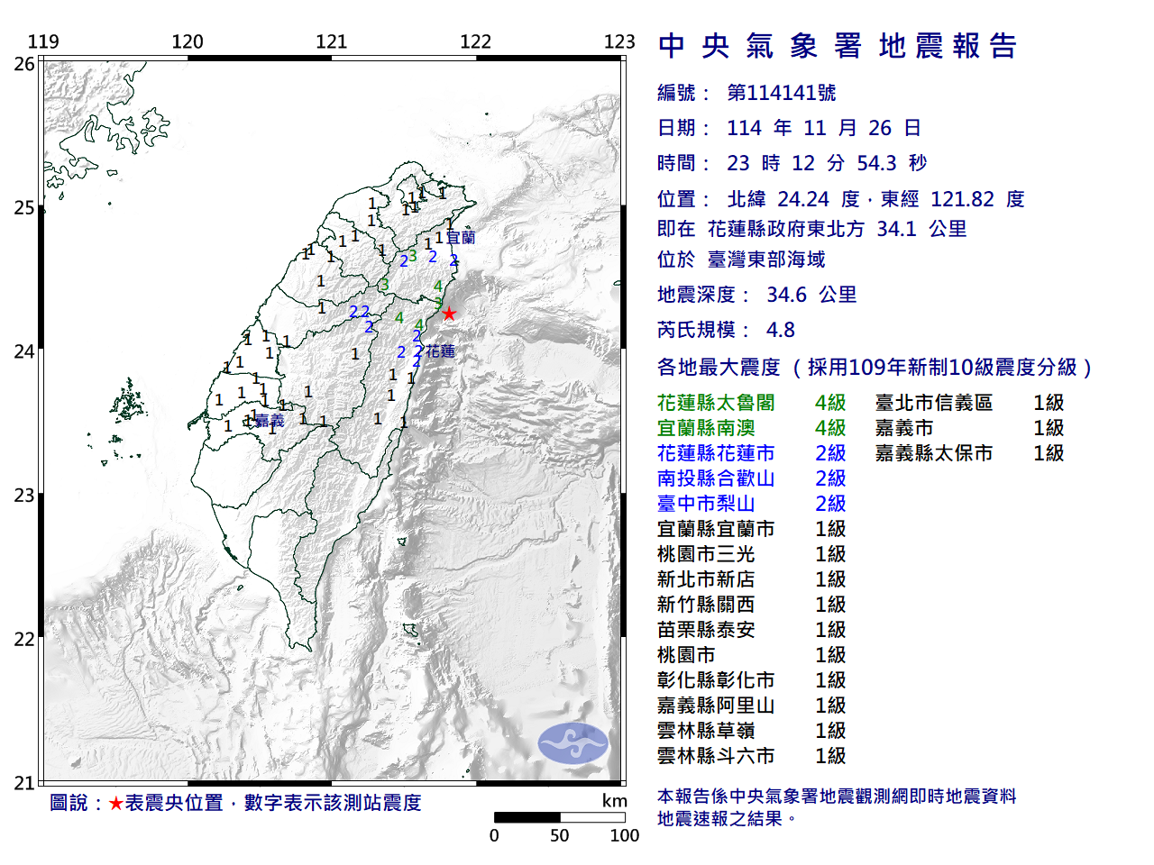 快訊／23:12台灣東部海域規模4.8地震　最大震度4級