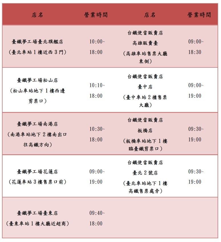 ▲▼台鐵2026年月桌曆亮相。（圖／台鐵公司提供）