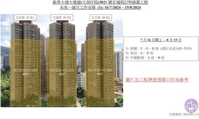 宏福苑去年捲13.27億維修罷免風波　原定2026年3月可完成拆棚