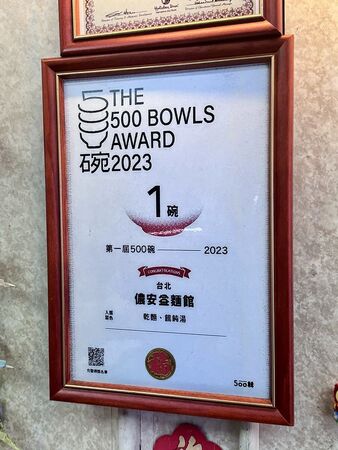 ▲▼儂安益麵館。（圖／部落客小虎食夢網授權提供）