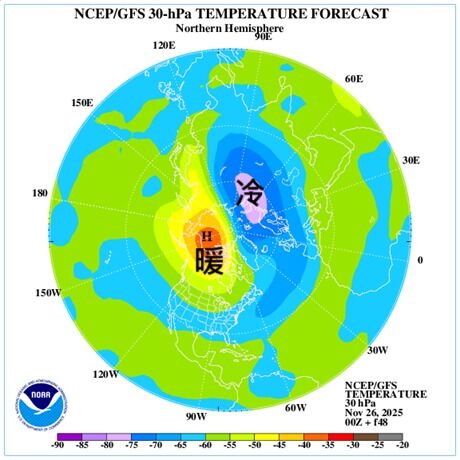 今冬「霸王級寒流」重現？　鄭明典曝罕見巧合
