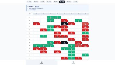 宏福苑94死惡火　AI工程師30分鐘建平安尋人資訊網