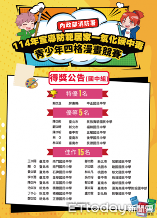 ▲台南學生一氧化碳防範漫畫獲全國優等佳作榮譽。（圖／記者林東良翻攝，下同）