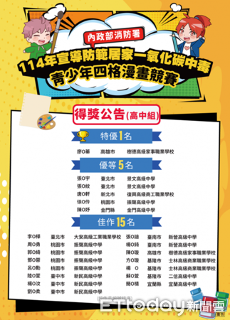 ▲台南學生一氧化碳防範漫畫獲全國優等佳作榮譽。（圖／記者林東良翻攝，下同）
