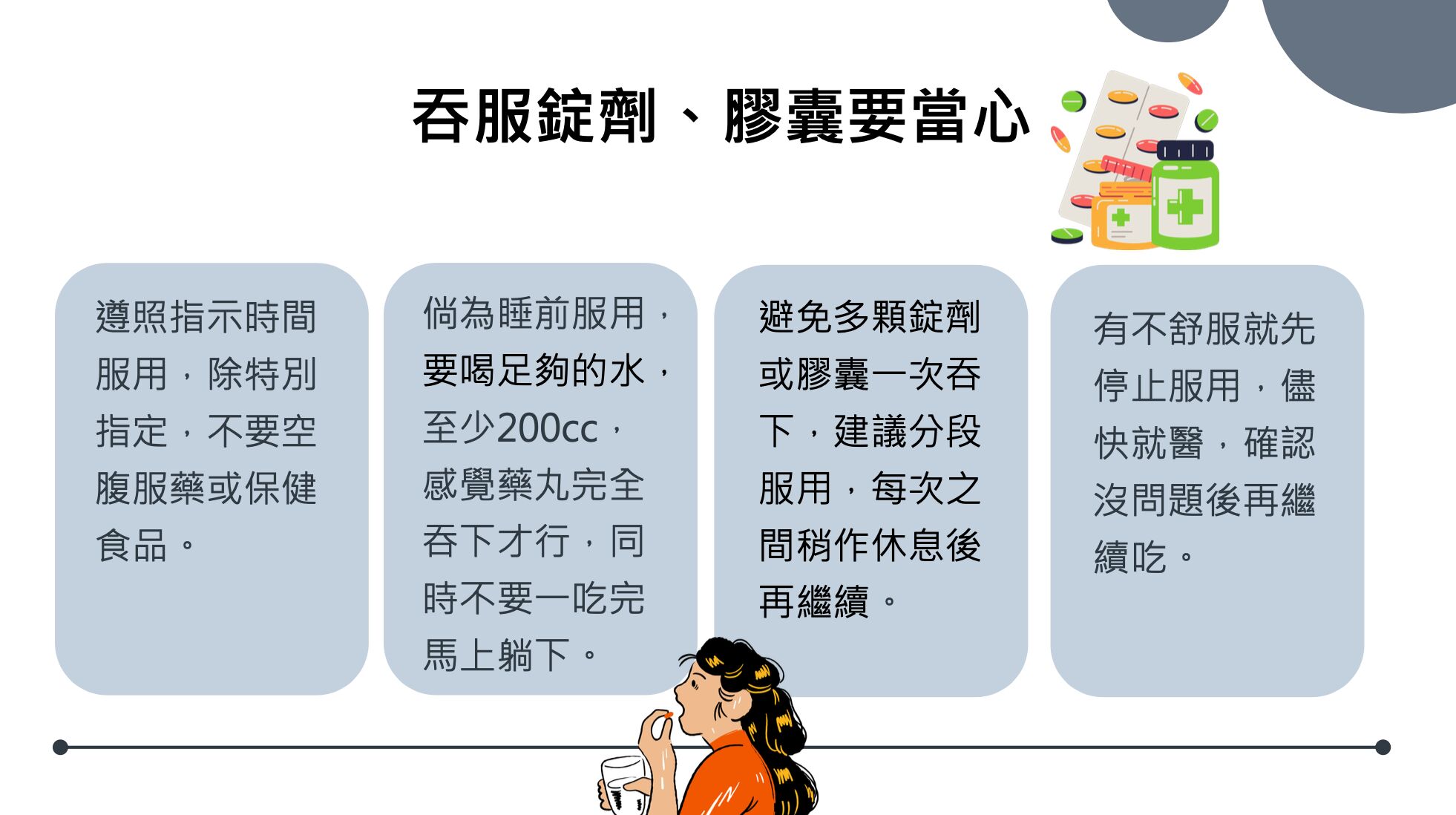 ▲▼吞服錠劑、膠囊4點注意事項。（圖／書田診所提供）
