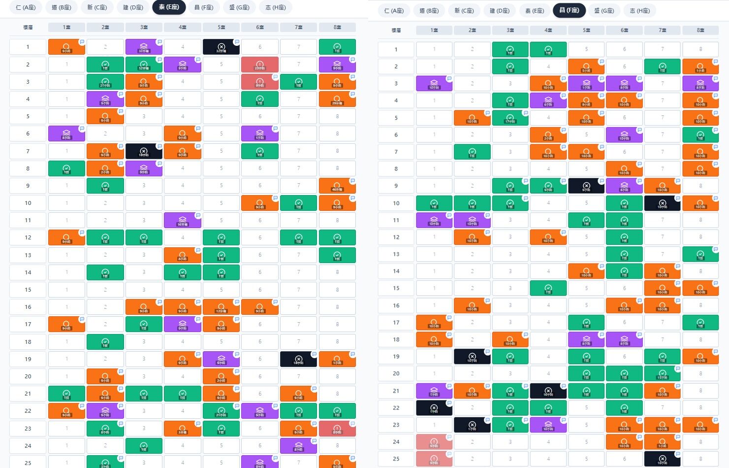 ▲E、F 棟的情況最為嚴峻。（圖／翻攝自「宏福苑報平安」網站）
