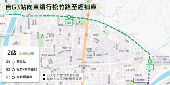 ▲▼台中捷運,綠線,大坑,彰化。（圖／臺中市政府提供）