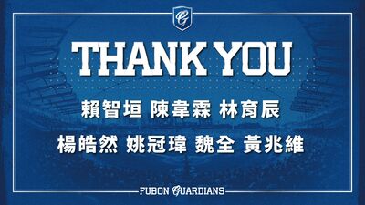 富邦悍將60人名單出爐！賴智垣、姚冠瑋等7人離隊、9人洽談中