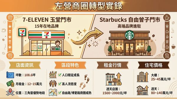 ▲▼             。（圖／記者張雅雲攝）