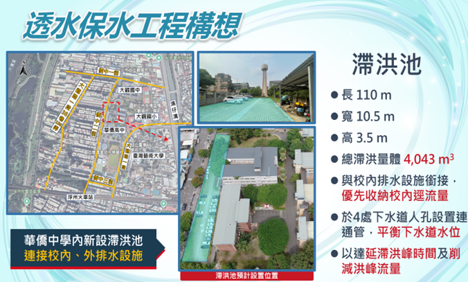 ▲新北華僑高中滯池工程啟動。（圖／新北市水利局提供）