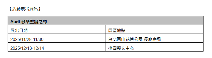 ▲Audi台北、桃園展出SQ5與A6 e-tron。（圖／翻攝自Audi）