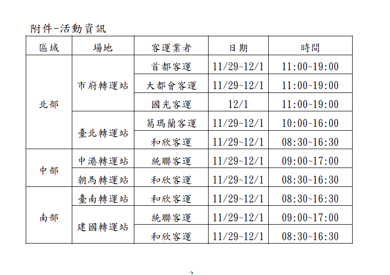 ▲▼國道客運加碼TPASS 2.0+登錄優惠。（圖／公路局提供）