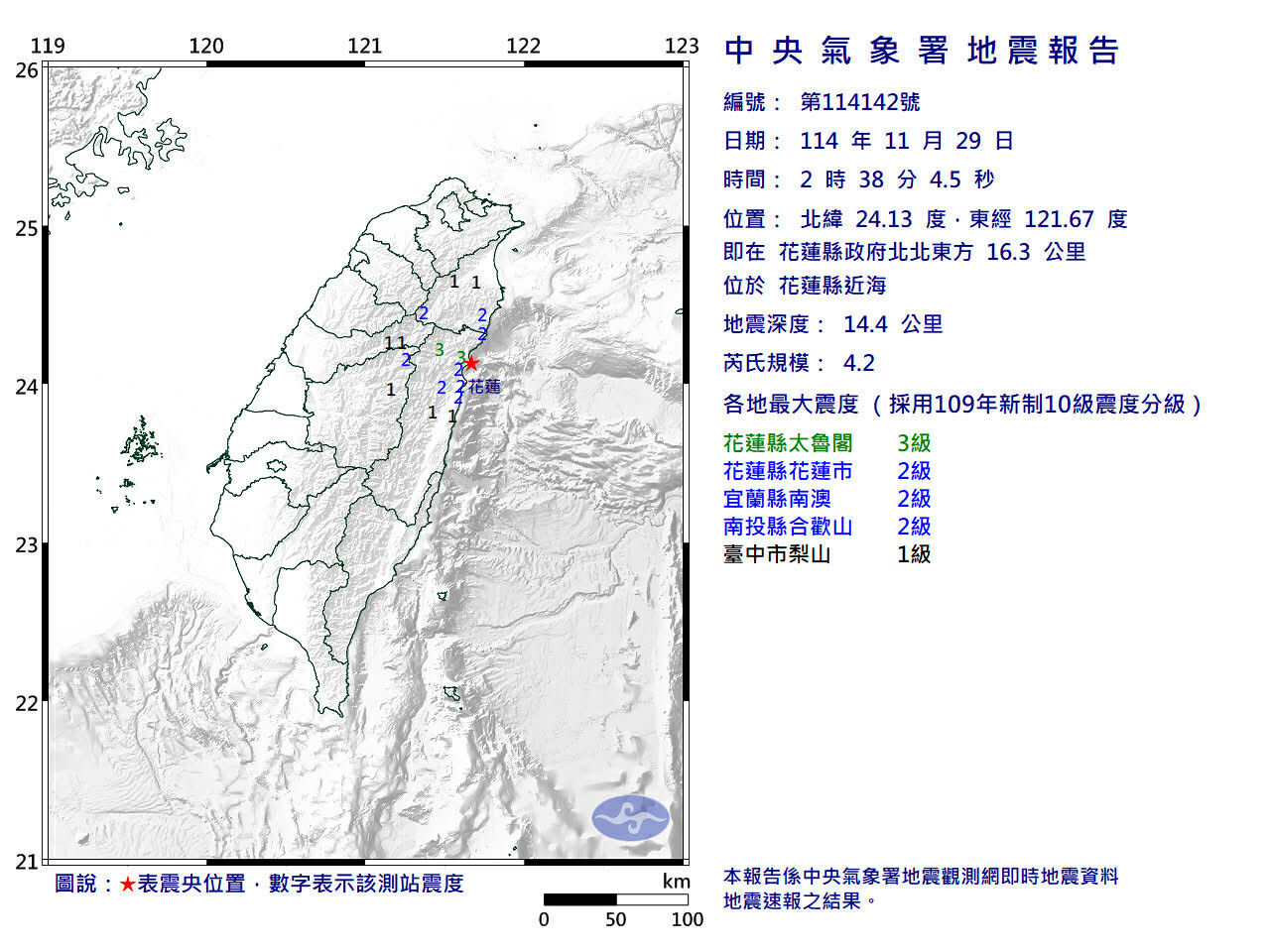 快訊／02:38花蓮近海規模4.2「極淺層地震」　最大震度3級